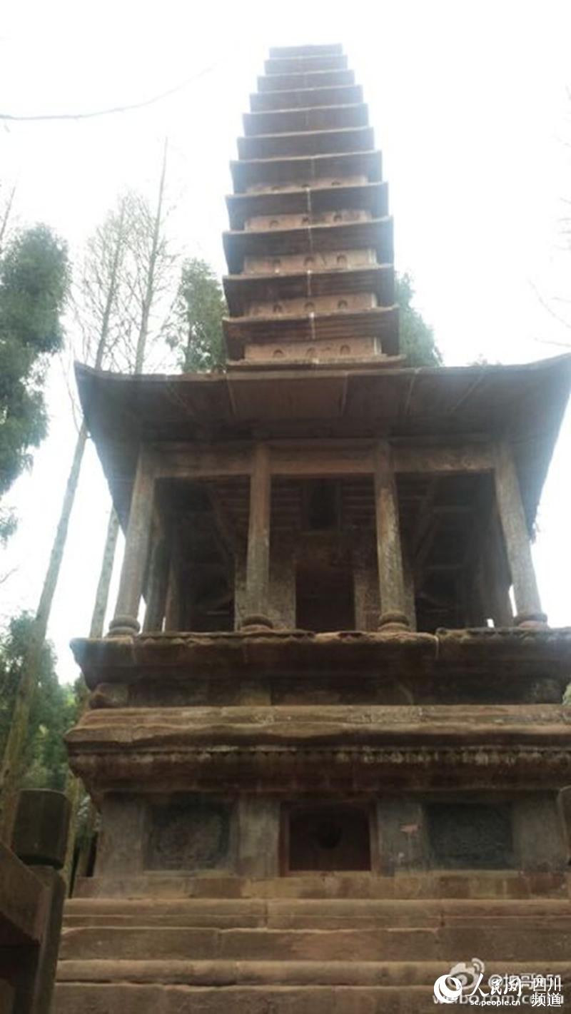 ????? ?? ?????? ???? ????????? ?? ???????