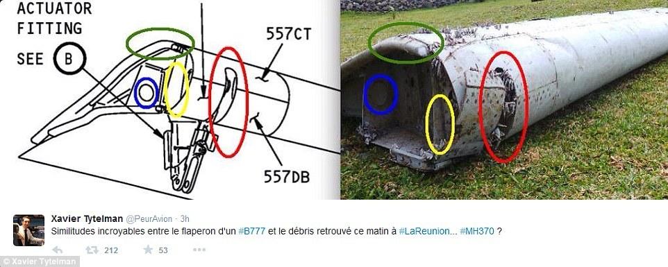 ????? ???????: ????? ???? ?? ?????? ???? ?? ?????? ???? ?? ????? ?????? ????? ?????? ??? ?? ??? 370