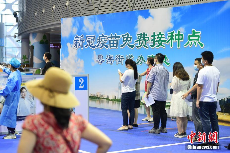 ???? ?????? ??? ???? ?????? ?????????? ????????? ?? ????? ???? ??????