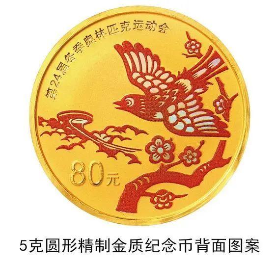 ????? ??????? ?????? ???? ????? ?????? ??????? ????????? ???? ?????? 2022