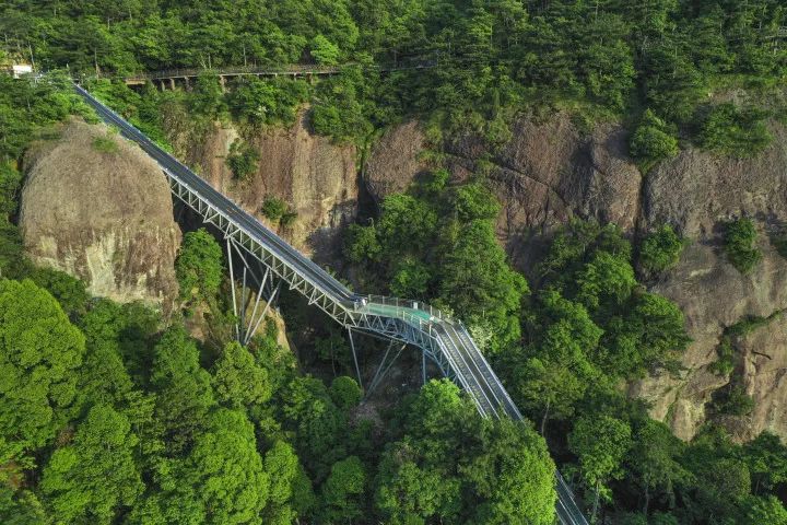 ?? ???????? ???????? ???? ??????? ???? ???????? ??? ??? ?????