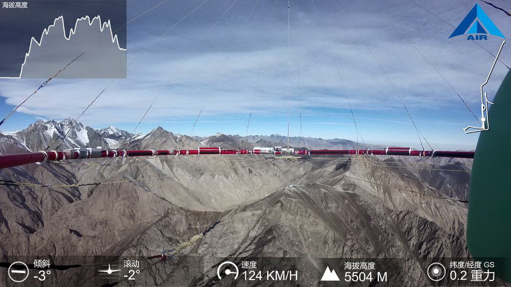 ????? : ??? ??? ???? ????? ??????? ?????????? ????? ?????????????? ?? ?????