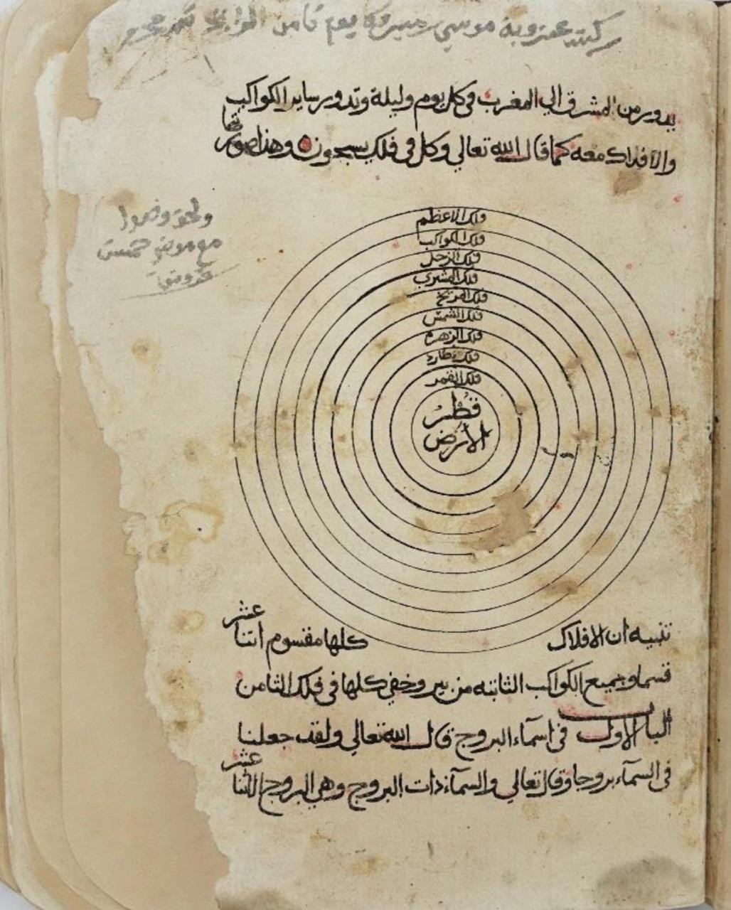 ????? ?????? ?????? ?? ?????? ????? ?????? ??????