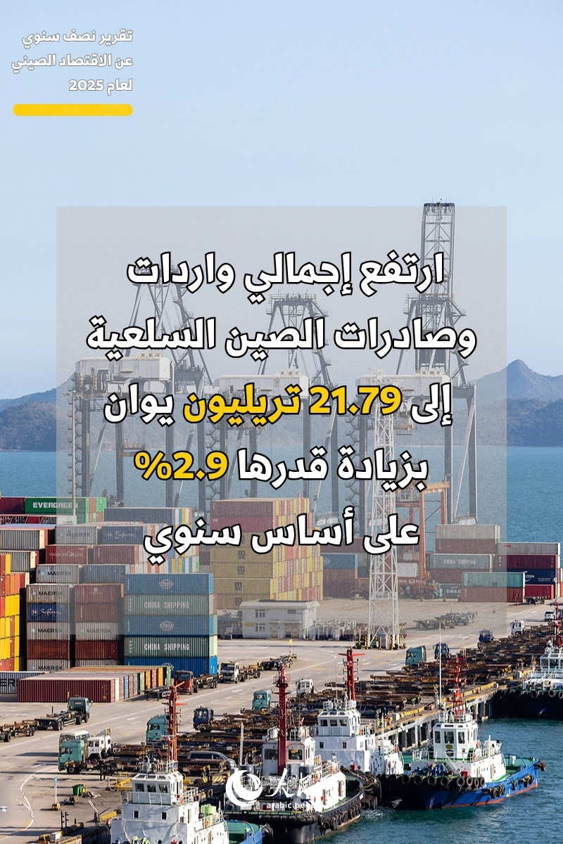 ????? ??????: ????? ?? ??????? ????????? ??? ?????? ????? ?? ??? 2025