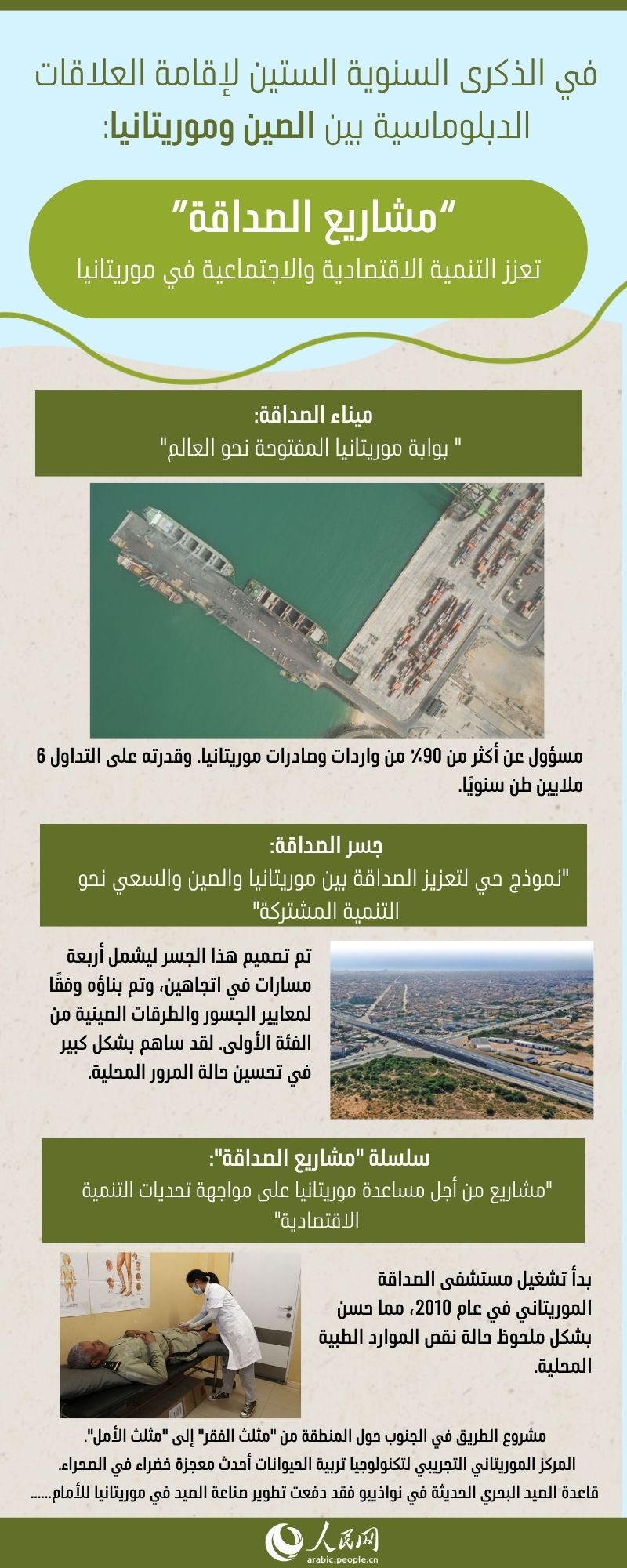 ?? ?????? ??????? ?????? ?????? ???????? ??????????? ??? ????? ??????????: ????? ?????? ??????? ???? ??????? ?????????? ??????????? ???????