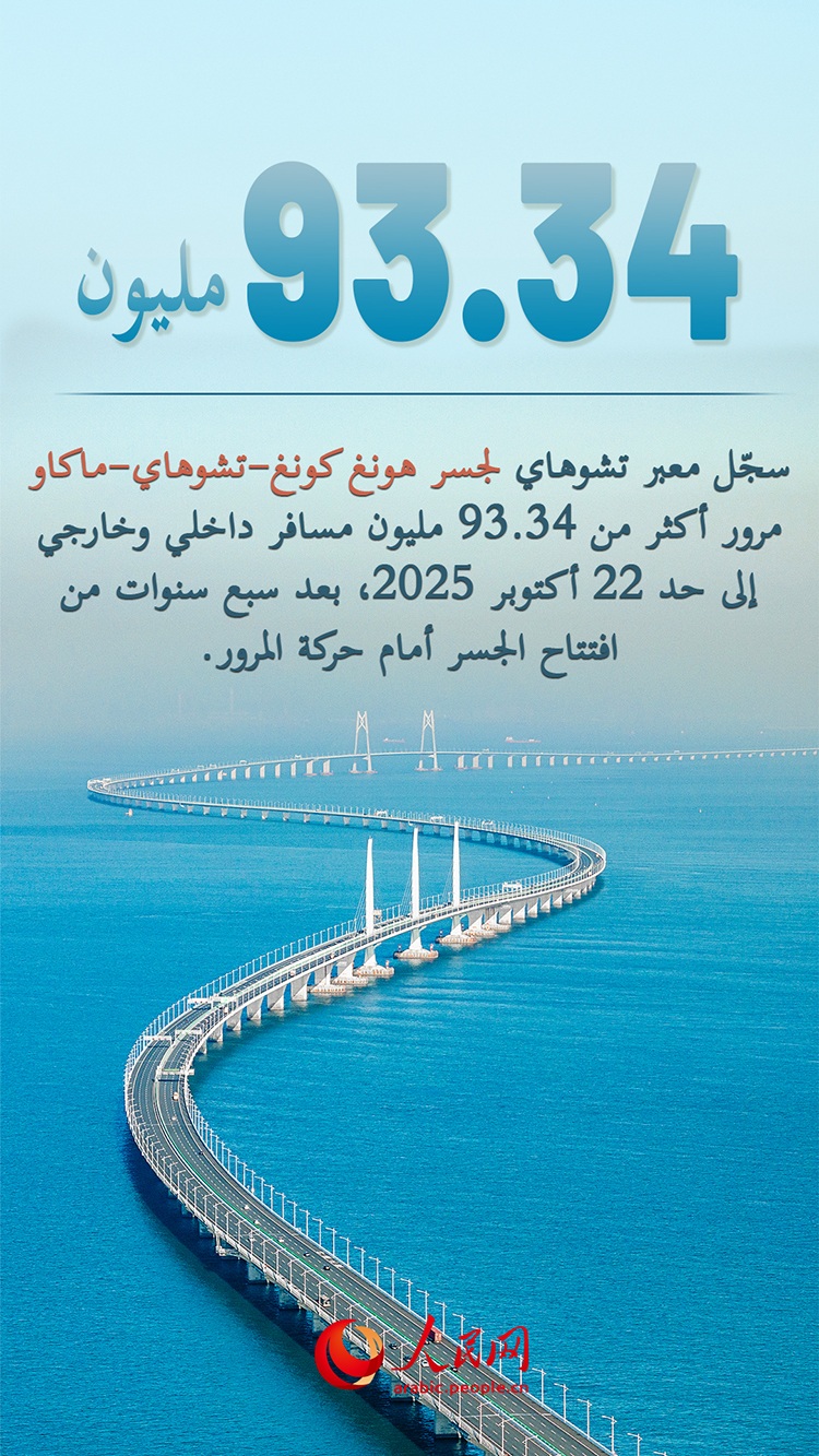 93 ????? ????? ????? ??? ???? ????-??????-????? ?? ???????